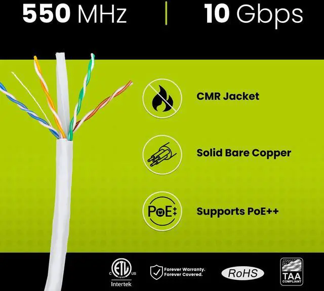 Alt view image 2 of 5 - TRUE CABLE Cat6 Riser (CMR), 1000ft, White, 23AWG 4 Pair Solid Bare Copper, 550MHz, ETL Listed, Unshielded Twisted Pair (UTP), Bulk Ethernet Cable