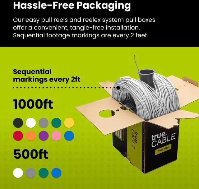 Alt view image 5 of 5 - TRUE CABLE Cat6 Riser (CMR), 1000ft, White, 23AWG 4 Pair Solid Bare Copper, 550MHz, ETL Listed, Unshielded Twisted Pair (UTP), Bulk Ethernet Cable