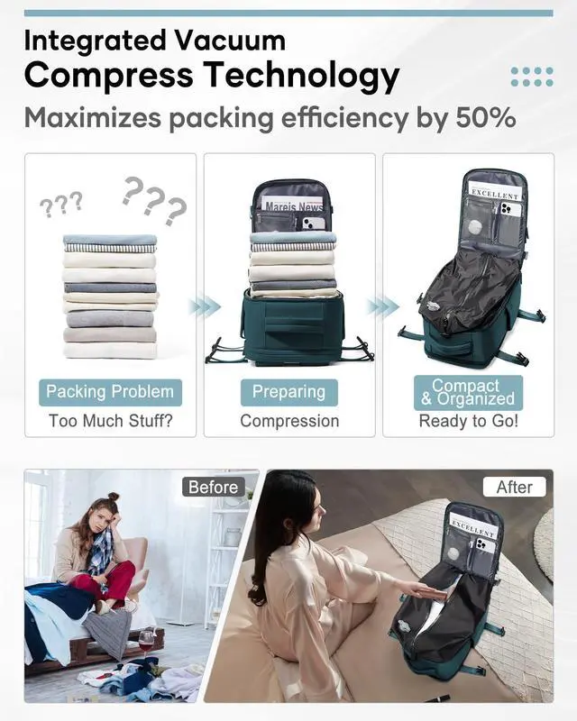 Alt view image 4 of 5 - Vacuum Backpack Travel, Airback Backpack with Pump Personal Item Carry On Bag Flight Approved Laptop Work Seal Compression Backpacks Men Women Vacpack Waterproof Business College Casual Daypack Blue