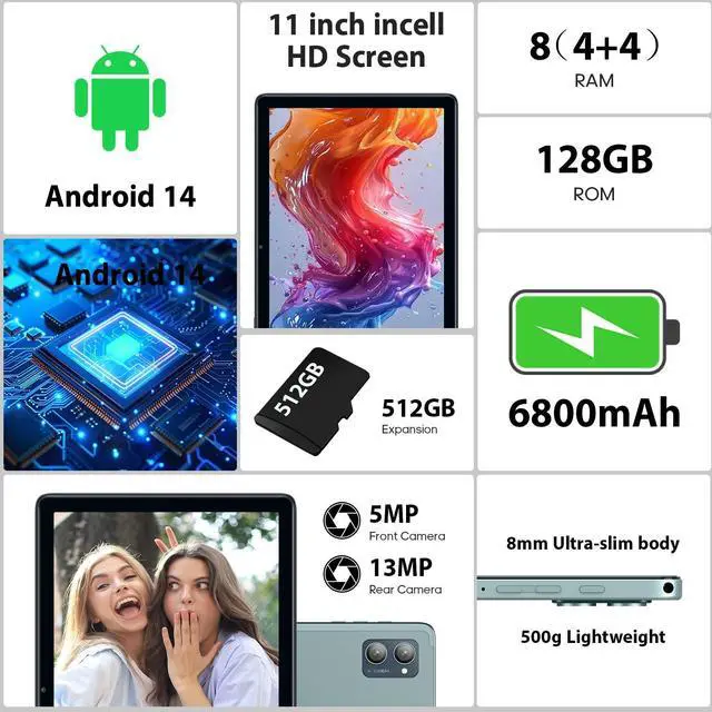 Alt view image 3 of 5 - xiskt Android Tablet 10.1 inch Android 13 Tablet,8(4+4) GB&128GB Storage(Expand to 512GB), Dual 13MP+5MP Camera, 6800mAh, WiFi, Bluetooth 5.0,GPS