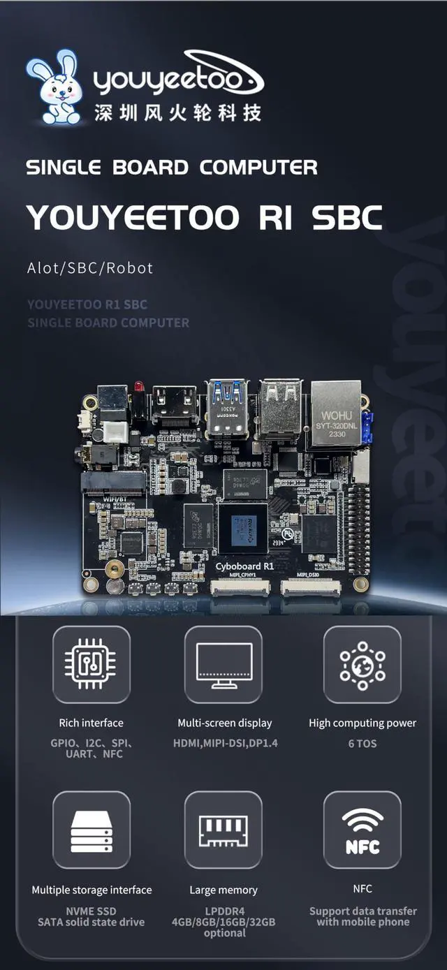 Alt view image 2 of 5 - youyeetoo R1 Single Board Computer -Basic Rockchip RK3588S -6 Tops NPU & 8K Display -Support HDMI 2.1, SATA 3.0, PCIe 2.0 SSD, USB Host x5, Onboard NFC -AIoT Control/NAS (8GB RAM+64GB eMMC)