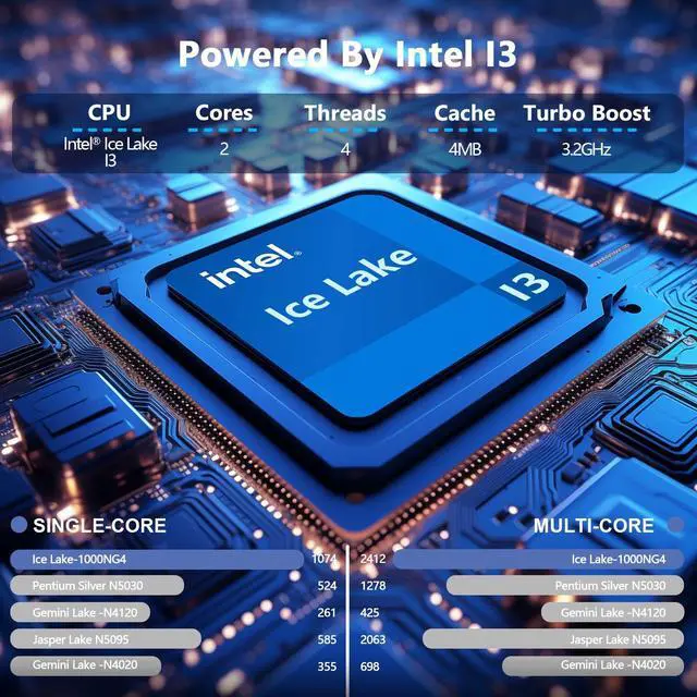 Alt view image 2 of 5 - Gaming laptop,Laptop,12GB DDR4 NVMe 512GB SSD,Core i3-1000NG4 2 Cores 4 Threads (Up to 3.2GHz) Processor,15.6" FHD Display 1920X1080 IPS 180deg Vieing Angle,Aluminum Body,With WiFi/BT,Backlit Keyboard