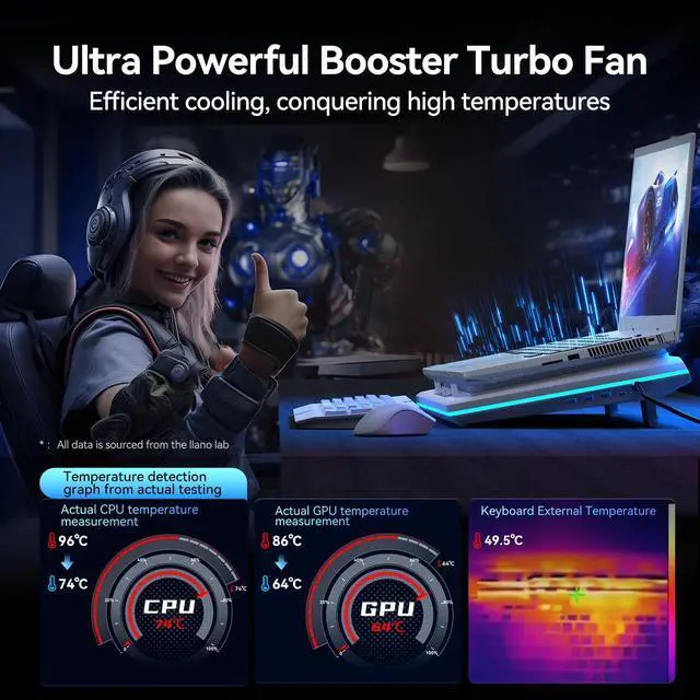 Alt view image 2 of 5 - llano RGB Laptop Cooling Pad, White, Powerful Turbofan, Quiet Cooling, Touch Control, LCD Screen, Seal Foam, 15-19in Laptops