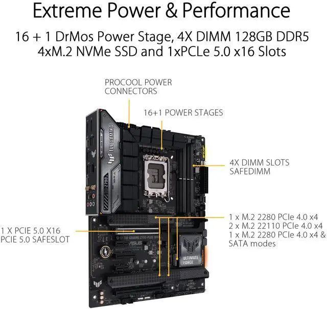 Alt view image 5 of 5 - INLAND by Micro Center CPU Motherboard Intel i7-14700K 14th Gen 20-Cores LGA 1700 Desktop Processor with ASUS TUF Gaming Z790-Plus WiFi DDR5 Motherboard