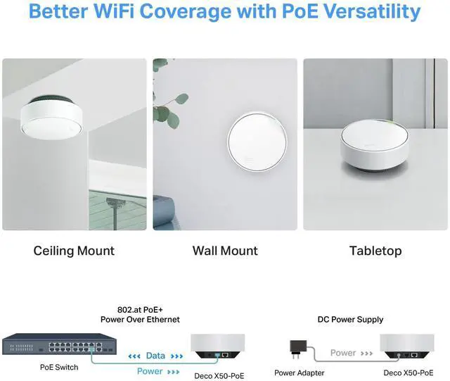 Alt view image 4 of 5 - TP-Link Deco AX3000 PoE Mesh WiFi(Deco X50-PoE), Ceiling/Wall-Mountable WiFi 6 Mesh, Replacing WiFi Router, Access Point and Range Extender, PoE-Powered, 2 PoE Ports(1 x 2.5G, 1 x Gigabit), 3-Pack