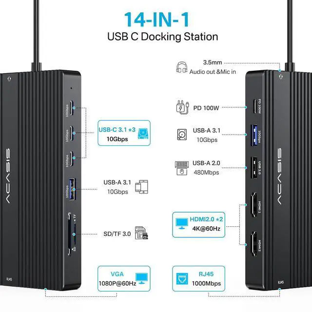 Alt view image 2 of 5 - 14 in 1 USB C Docking Station Dual HDMI Monitor, Laptop Docking Station Triple Display, 2 * 4K60 HDMI, 1080p VGA, Ethernet, 3 USBC 10Gbps,100W PD, SD/TF 3.0, Audio - for MacBook, Dell, Lenovo (Black)