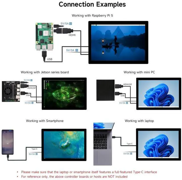 Alt view image 5 of 5 - waveshare 14inch 2K Capacitive Touch Display, Compatible with Raspberry Pi 5/4B/3B/Zero/Zero W/Zero 2W/Pico/Pico W/Pico WH, Supports Windows 11/10 / 8.1/8 / 7, Support Jetson Nano/Jetson Orin Nano
