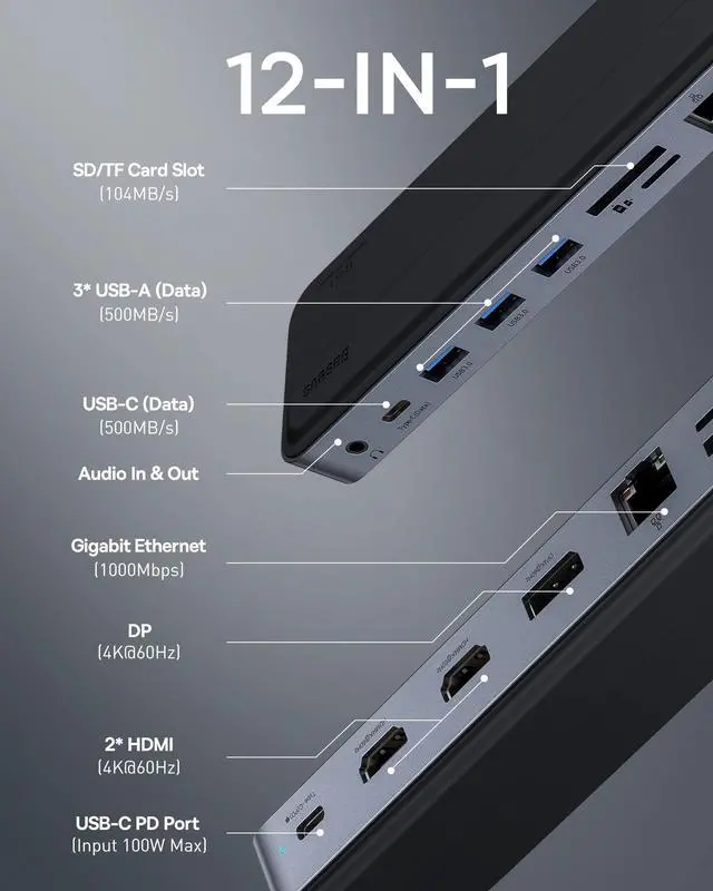 Alt view image 2 of 5 - Baseus Laptop Docking Station, USB C Docking Station 3 Monitors with 2 HDMI+DP, PD, 3 USB, RJ45, Audio, SD/TF Card Reader, Docking Station Dual Monitor Compatible for MacBook/Dell/HP/Surface/Lenovo