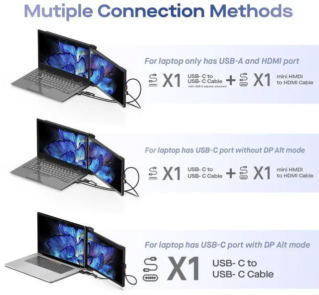 Alt view image 2 of 5 - New Mobile Pixels Duex Max DS Portable Monitor for Laptops (2025 Upgraded), 14.1" Full HD IPS Laptop Screen Extender, USB C/HDMI Powered Plug and Play, Windows/Mac/Android/Switch Compatible