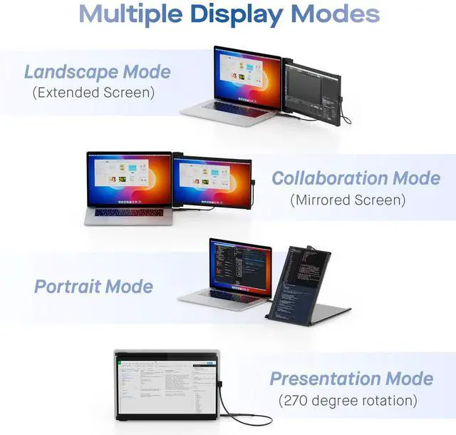 Alt view image 4 of 5 - New Mobile Pixels Duex Max DS Portable Monitor for Laptops (2025 Upgraded), 14.1" Full HD IPS Laptop Screen Extender, USB C/HDMI Powered Plug and Play, Windows/Mac/Android/Switch Compatible