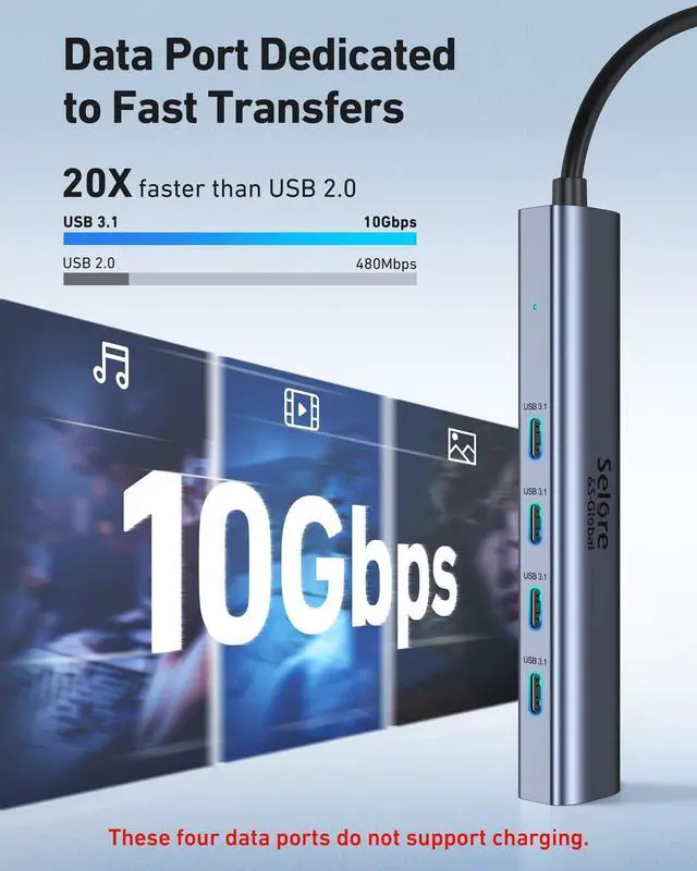 Alt view image 5 of 5 - Selore USB C Docking Station Dual Monitor, 10Gbps USB C Hub