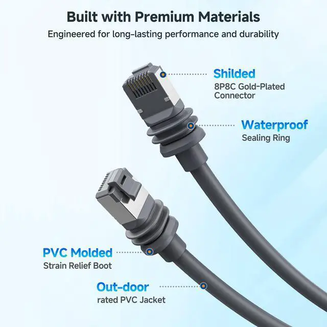 Alt view image 5 of 5 - Cable Matters 10Gbps RJ45 Replacement Cable for Starlink Gen 3 Standard Kit - 150ft, 26 AWG Shielded Ethernet Cable, Compatible with Starlink V3