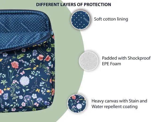 Alt view image 4 of 5 - Maison d'Hermine Laptop Bag with Pocket upto 15.6 inch Stain and water repellent Cotton canvas - Just Florals