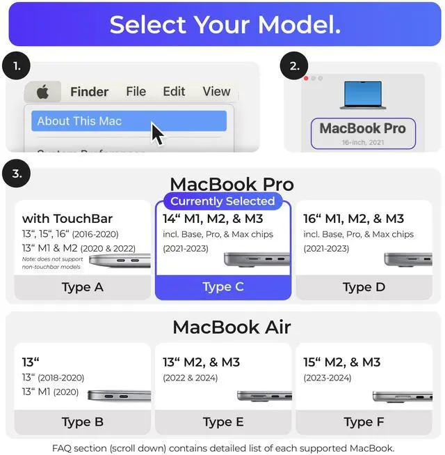 Alt view image 5 of 5 - MacBook Pro Docking Station & Cable Tray Bundle: Docking Station for MacBook Pro 14" (M1,M2,M3 incl. Base/Pro/Max, 2021-2023) & CableCare No Drill Under Desk Cable Management Tray 40.6"