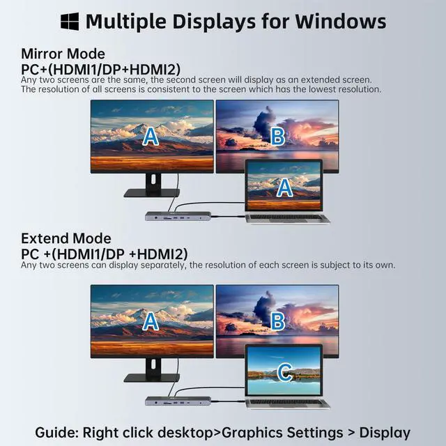 Alt view image 4 of 5 - USB C Universal Docking Station for 3 Monitors, Power Adapter Attached - 14 in 1 Hub with HDMI*2, DisplayPort 4K60Hz, 10Gbps USB C/A, 1Gbps Ethernet, SD/TF, Audio&Mic, for MacBook/Dell/HP.etc
