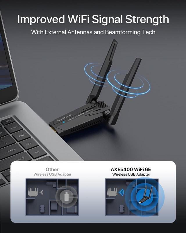 Alt view image 4 of 5 - BrosTrend AXE5400 WiFi 6E USB Adapter, Tri-Band Long Range WiFi Adapter for Desktop PC Laptop 6GHz + USB WiFi 6 Adapter AX1800 Long Range 5GHz 2.4GHz WiFi Dongle High Gain, Both for Windows 11/10 ONLY