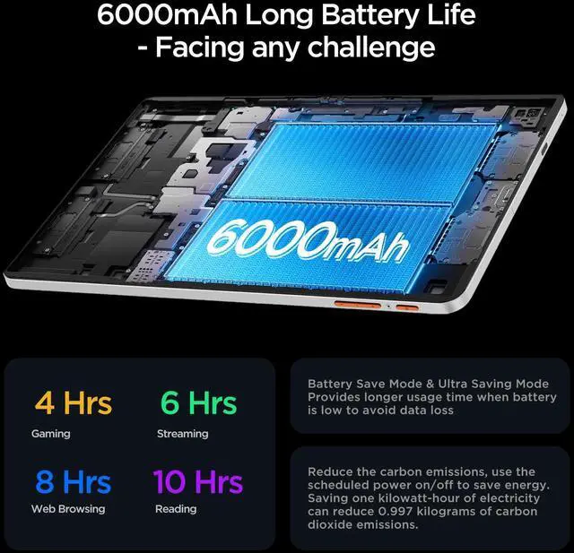 Alt view image 5 of 5 - Android Tablet, 10.1 inch Android 14 Tablet, Octa-core CPU, RAM 12GB, ROM 64GB (Up to 2 TB), 800 x 1280 Resolution, WiFi 6 & Bluetooth 5.4, Dual Cameras, Dual Speakers, 6000mAh Battery, White