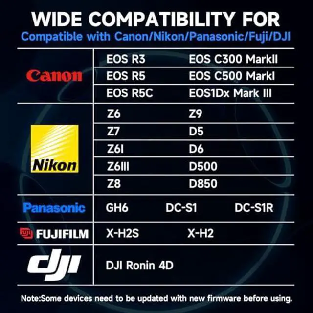 Alt view image 4 of 5 - 512GB CFexpress Type B 4.0 Memory Cards 3500MB/s Write&3400MB/s Read for 8K RAW Photo and Video Recording VPG400 Compatible with Nikon R5/R5C/Z8/Z9 Canon Cameras
