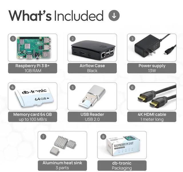 Alt view image 2 of 5 - Raspberry Pi3 B+ 1GB Starter Kit | 64GB Edition | Power Supply | Oficial Case| 4K Micro HDMI Cable 1m | Heatsink | USB-Reader