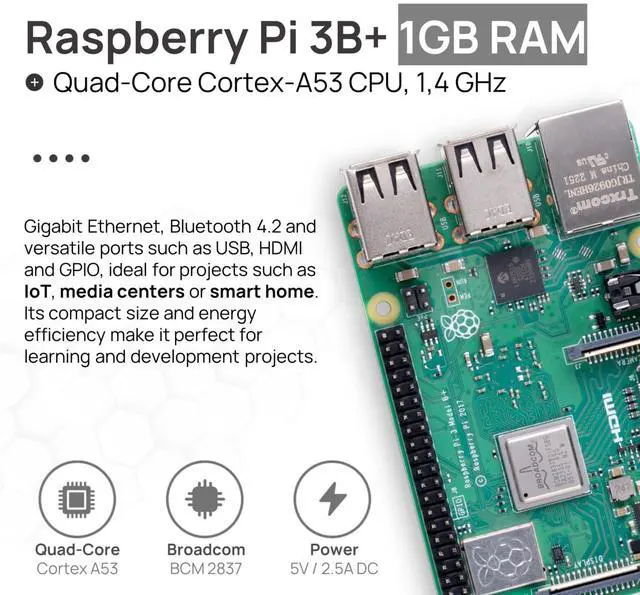 Alt view image 5 of 5 - Raspberry Pi3 B+ 1GB Starter Kit | 64GB Edition | Power Supply | Oficial Case| 4K Micro HDMI Cable 1m | Heatsink | USB-Reader