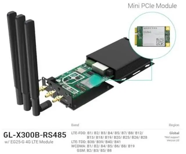 Alt view image 4 of 5 - GL-X300B (Collie) 4G LTE VPN Industrial Wireless Gateway, External Full-Band 4G Antennas, Hardware Watchdog, at Command, DNS Encryption, 2.4GHz ONLY (RS485)