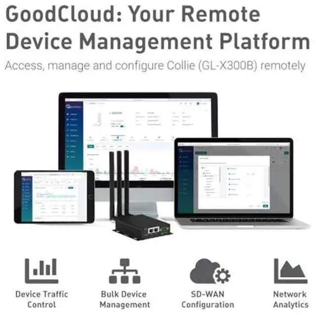 Alt view image 5 of 5 - GL-X300B (Collie) 4G LTE VPN Industrial Wireless Gateway, External Full-Band 4G Antennas, Hardware Watchdog, at Command, DNS Encryption, 2.4GHz ONLY (RS485)