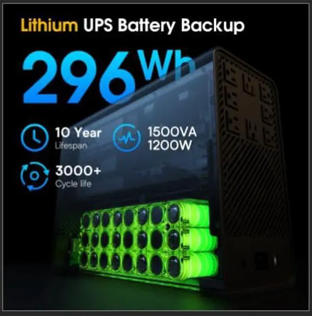 Alt view image 3 of 5 - GOLDENMATE 1500VA/1200W Lithium UPS Battery Backup and Surge Protector, Backup Battery Power Supply with LiFePO4 Batteries(296Wh), AVR, Line Interactive Sinewave UPS System, 8 Outlets, LCD Display