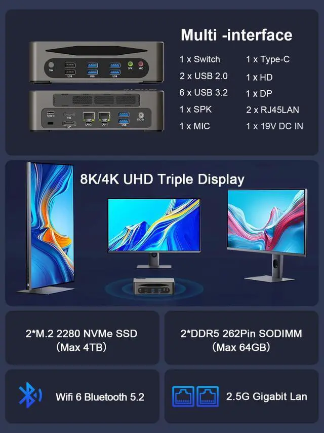 Alt view image 3 of 5 - HYSTOU Mini PC I7 Computer: Core I7 1360P 32GB Ram DDR5 512GB NVMe SSD Win 11 Pro Mini Gaming PC for Home Server Business