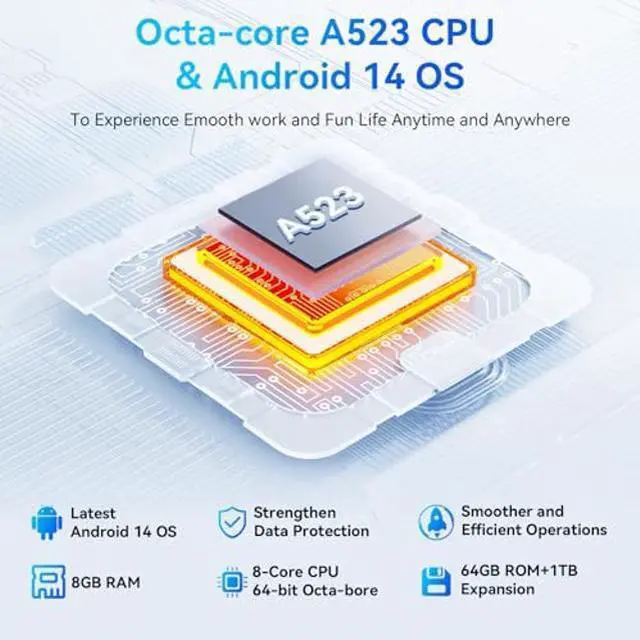 Alt view image 2 of 5 - Jeazans Latest 2024 Android Tablet, 10.1 inch Tablets with 1280 * 800 IPS HD Touchscreen, Octa-Core Processor, 8GB RAM 64GB ROM, 1TB TF Card Expandable, Widevine L1, Face ID, Wi-Fi 6, Fast Charging