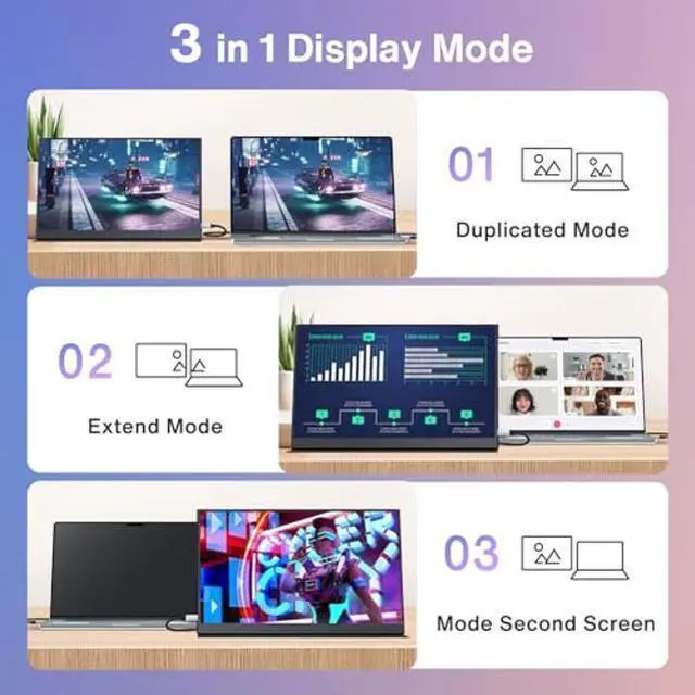 Alt view image 3 of 4 - JYXCN Laptop Screen Extender 14 inch, 1080P IPS Touch Monitor for Laptop with Protect Cover, Type-C/HDMI/USB-A Plug & Play Suitable for Mac, Wins, Android, Dex (14'' 1080P)