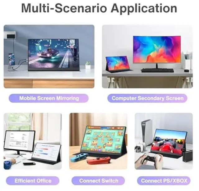 Alt view image 4 of 4 - JYXCN Laptop Screen Extender 14 inch, 1080P IPS Touch Monitor for Laptop with Protect Cover, Type-C/HDMI/USB-A Plug & Play Suitable for Mac, Wins, Android, Dex (14'' 1080P)
