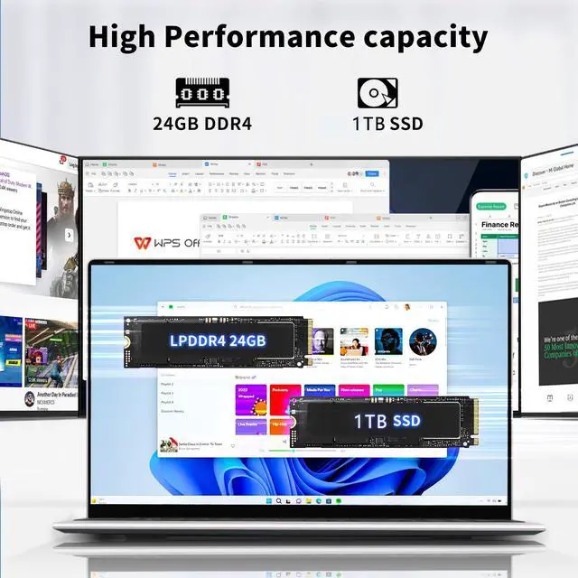 Alt view image 4 of 5 - Gaming Laptop N5095, 15.6 Inch Laptop Computer, Laptops 24GB RAM 1TB SSD,Laptop Gamer 180 Angle Opening, Fingerprint Unlock Backlit Keyboard 1920X1080 FHD IPS Mini-HDMI WiFi5 For Student Business Work