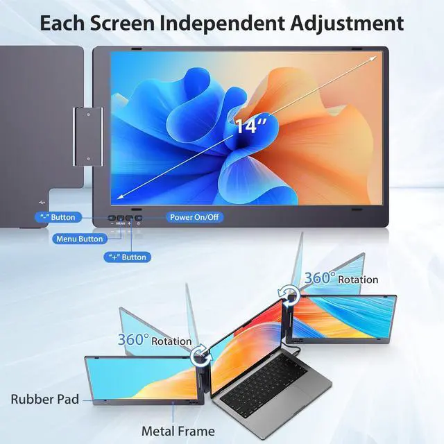 Alt view image 2 of 5 - KYY 14" Portable Triple Monitor - Laptop Screen Extender with Full HD IPS Display, Compatible with Mac, Windows, Chrome, Fits 12-16 Inch Laptops