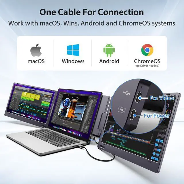 Alt view image 4 of 5 - KYY 14" Portable Triple Monitor - Laptop Screen Extender with Full HD IPS Display, Compatible with Mac, Windows, Chrome, Fits 12-16 Inch Laptops