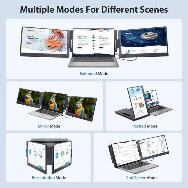 Alt view image 5 of 5 - KYY 14" Portable Triple Monitor - Laptop Screen Extender with Full HD IPS Display, Compatible with Mac, Windows, Chrome, Fits 12-16 Inch Laptops
