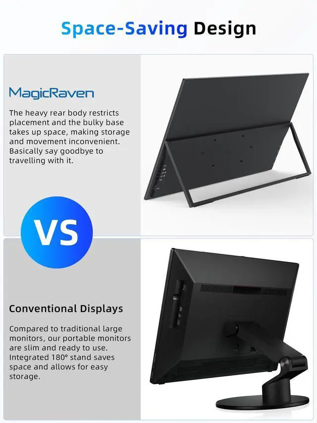 Alt view image 5 of 5 - MAGICRAVEN 23.8" Portable Monitor, 1080P 100Hz VESA Large Laptop Screen, USB C/HDMI Second Display with Speakers, Laptop Screen Extender for Windows/Mac/Android/IOS/PS4/Switch/Xbox
