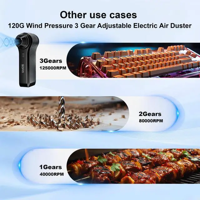 Alt view image 3 of 5 - SDFM Compressed Air Duster - 180,000 RPM Electric Air Duster - with Brushless Motor, 3-Gear Adjustable Air Duster - for Keyboard, PC, Car, Air Bed, and Home Cleaning