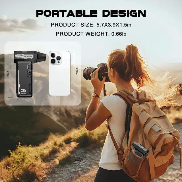 Alt view image 5 of 5 - SDFM Compressed Air Duster - 180,000 RPM Electric Air Duster - with Brushless Motor, 3-Gear Adjustable Air Duster - for Keyboard, PC, Car, Air Bed, and Home Cleaning