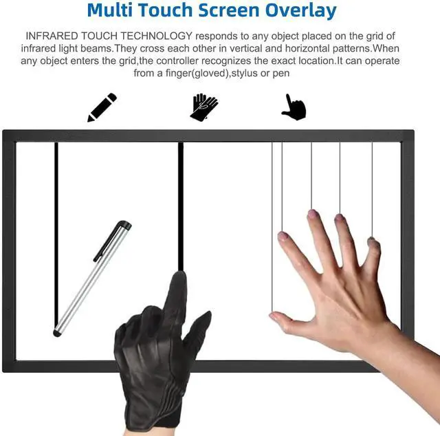 Alt view image 2 of 5 - Senisway 32 Inch Multi 10 Points IR Touch Screen Overlay,Infrared Touch Screen Frame Without Glass