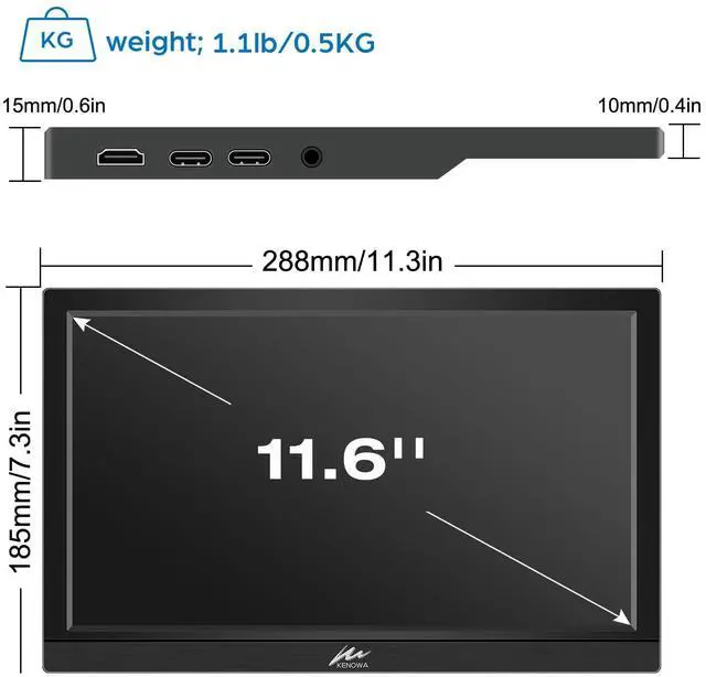 Alt view image 3 of 5 - Kenowa Portable Monitor 11.6 Inch, HD Screen 1366x768P Small HDMI Monitor with Dual USB C/HDMI External Display for Laptop PC Phone Mac PS4/5 Xbox