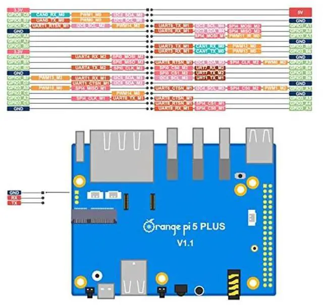 Alt view image 4 of 5 - Orange Pi 5 Plus 8GB Rockchip RK3588 8 Core 64 Bit Single Board Computer, 2.4GHz Frequency Open Source Development Board Run Orange Pi OS, Android, Debian, Ubuntu (Pi 5 Plus 8G+5V4A TC Supply)