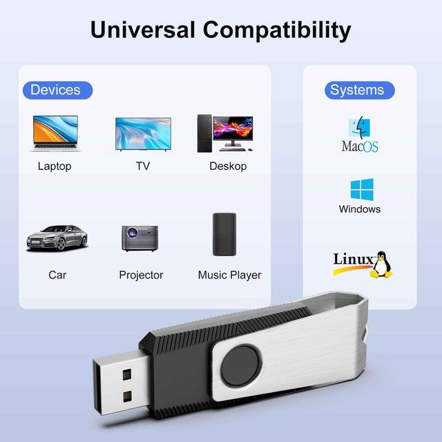 Alt view image 5 of 5 - TOPESEL USB Storage Flash Drive,100PCS 1GB USB 2.0 Flash Drive Bulk Pack, USB Flash Drives Thumb Drives USB Stick Flash Memory Stick (1G, 100 Pack, Black)