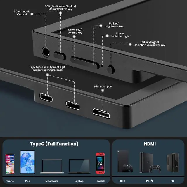 Alt view image 2 of 5 - TONTRU 15.6" Portable Monitor Full HD 1080p, USB-C & HDMI Connectivity, Ultra-Slim Design, Built-in Speakers, Compatible with Laptop, PC, Gaming Consoles