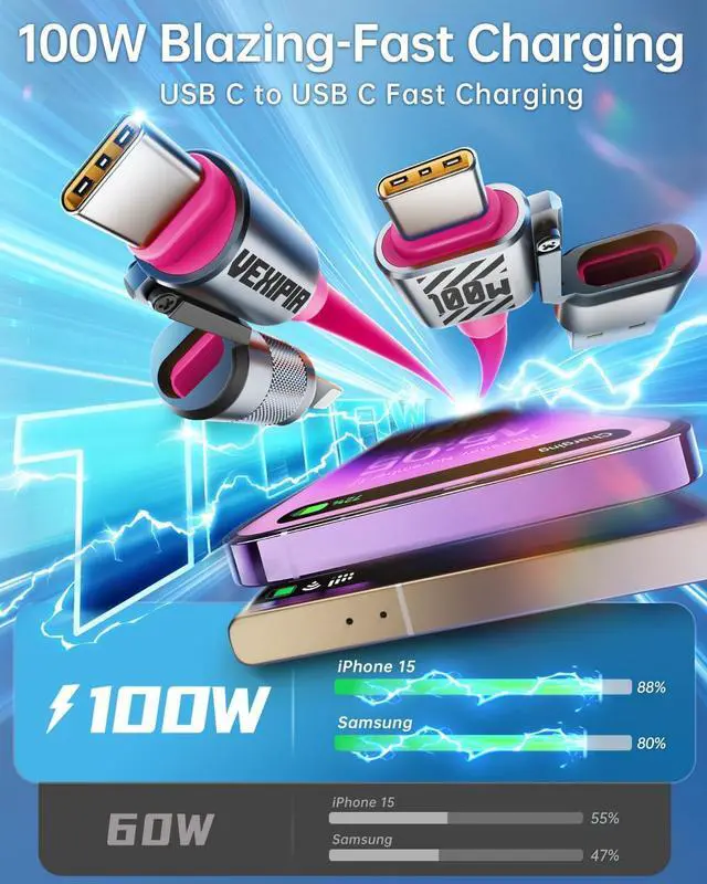 Alt view image 5 of 5 - Vexipia 3 Pack 4-in-1 USB C Cable Lightning Cable (Blue+Pink+Green)