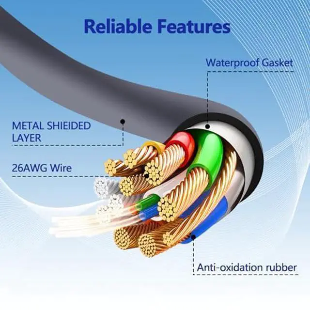 Alt view image 3 of 5 - WAWINY Standard Starlink Gen 3 Cable 100FT/30M, Starlink Cable Gen 3 Replacement, Durable Waterproof V3 for Rectangular Satellite, Ethernet Extension Cables - Grey