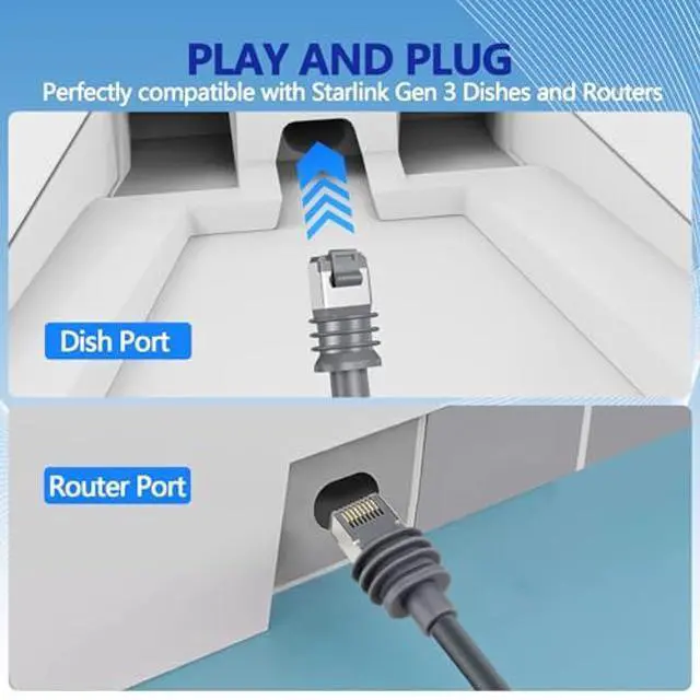 Alt view image 4 of 5 - WAWINY Standard Starlink Gen 3 Cable 100FT/30M, Starlink Cable Gen 3 Replacement, Durable Waterproof V3 for Rectangular Satellite, Ethernet Extension Cables - Grey