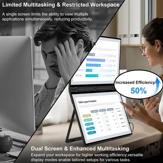 Alt view image 3 of 5 - wisecoco 18.5'' 120Hz FHD 1080P Dual Triple Portable Monitor IPS USB-C HDMI HDR Secondary Display Foldable Laptop PC Gaming Monitor 100% sRGB Windows Mac Android Plug&Play Flip S8