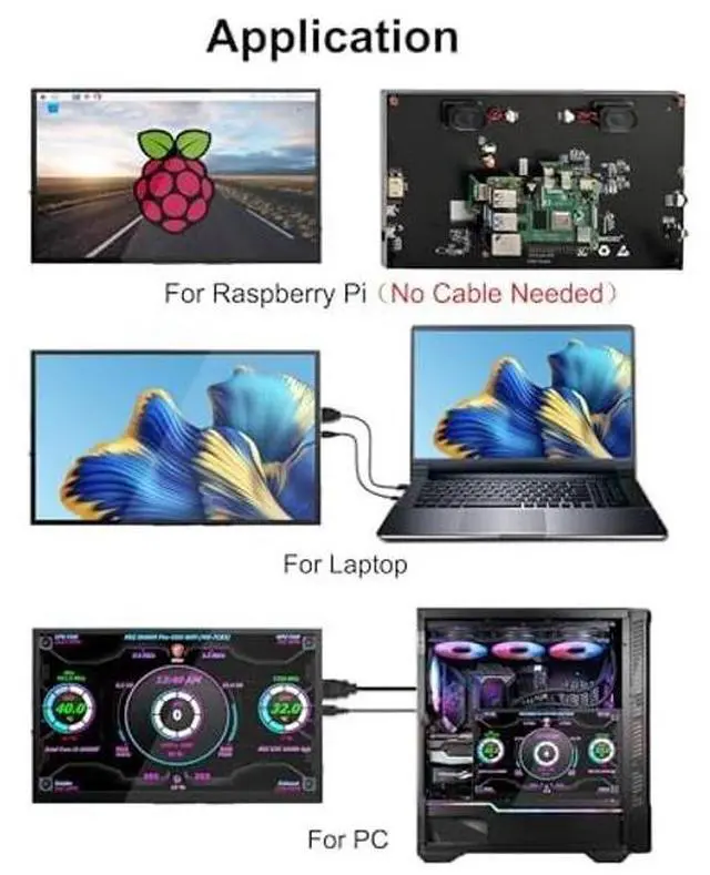 Alt view image 4 of 5 - Touchscreen Monitor for Raspberry Pi, 10.1'' IPS LCD Screen 1024 * 600 Smooth Touch, Built-in Dual Speakers, HDMI Input, Compatible with Raspberry Pi 5/4/3/Zero, Easy Set-up Driver-free (10.1 Inch)