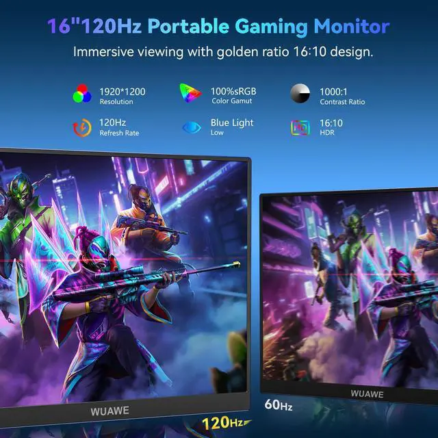 Alt view image 3 of 5 - WUAWE 16" Portable Monitor, 1200P 120Hz 100% sRGB Portable Gaming Monitor with Built-in Stand, HDR and Freensync, USB C Pc, Switch and Ps5