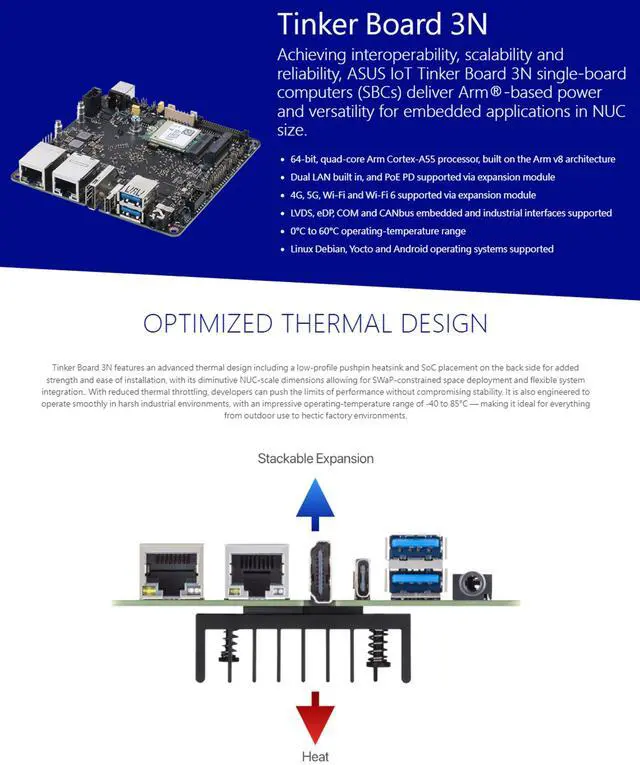 Alt view image 4 of 5 - WayPonDEV Tinker Board 3N Rockchip RK3568 Processor LPDDR4 Single Board Computers Support Debian/Android/Yocto,WIFI6 and PoE (3N Plus)